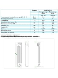 Радиатор биметаллический Fondital Alustal Plus 350/100, 10 секций, 1410Ватт, белый