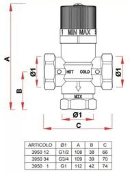���������������� ������������ ������ FAR 1/2" ������������� FA 3950 12