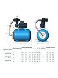 насос Unipump Auto QB 28677 Тип:Насосная станция Для ХВС, полив — миниатюра 2