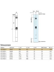 ����� ��������� ���������� UNIPUMP ECO MIDI 0, D91��, ������ 20�, 370 ��