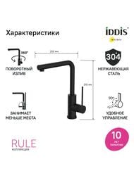 ��������� IDDIS Rule ��� �����, �������������, ������ ������� RULBLL0i05