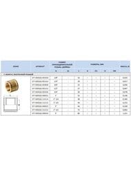 ����� STOUT 2"��, ������,  SFT-0006-000022