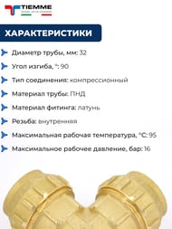 ������ Tiemme ��� ���� ���, 32�32 �����, ������