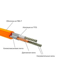 Теплый пол ТЕПЛОЛЮКС Tropix МНН XL 2,0м2, 150Вт/м2, 0,8м х 2.5м, 300Вт, без терморегулятора