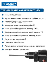 Перфоратор ЗУБР П-22-650 SDS-plus, 650Вт, 870 об/мин, 4850 уд/мин, реверс, горизонтальный, в кейсе