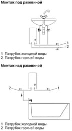 Водонагреватель проточный Stiebel Eltron PEY 18/21/24 (485x226x93) 3х фазный, подкл. в эл.щит 233993 — изображение 5