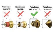 ������������ DANFOSS RA 2945 �30�1,5,� ��������������� �������� ����-��, � ������, 013G2945/013G7095