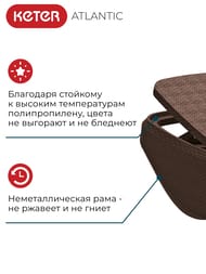 ������� KETER ATLANTIC (197x74x36), ����������