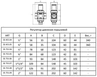 �������� �������� MVI 1/2" PN16 ���������, � ������� ��� �������� SE.455.04