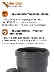 Ревизия Ostendorf HTRE 110