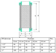 Фильтрующий элемент VALTEC 3/4" для самоочищающегося фильтра   VT 389, VT.0117.N.05