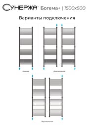 СУНЕРЖА Богема+ прямая Полотенцесушитель 1500х500 (24 ступ.) нерж.сталь, унив.под. 3/4" 00-0220-1550