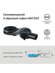 ������� ����� BERGES SUPER Slim 700 ������ ������, ������� ������ S-����� D50 H60, 092153