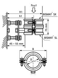 ������� ��������� Walraven BIS BISMAT 1000, ��� ������.���� DN100 110��  ��� 3363100