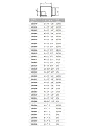 Удлинитель Tiemme 3/4"х25мм хром, 1500348(1530C0525)