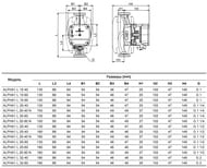 Насос циркуляционный GRUNDFOS ALPHA1 L 25-40 130, с гайками, 99160578