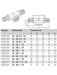 REHAU ������� RAUTITAN PX 32�1"��32�� � �����. ������� �� �����. �������, ������