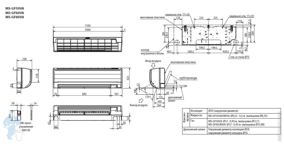 Mitsubishi electric ms gf60va