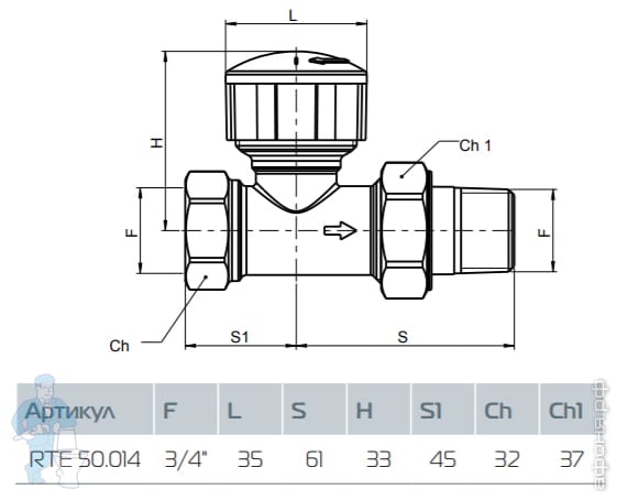 Вентиль Royal Thermo термостатический прямой для радиатора, 3/4\" RTE 50 ...