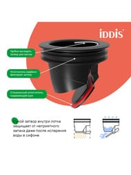 Душевой лоток IDDIS Perfex 975B8SB00DZ 800мм, с сифоном, комбинир. затвор, двухсторон.решетка, хром — изображение 10