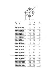Труба REHAU THERM S 17х2мм (отопление) в бухте 120м 11361403120