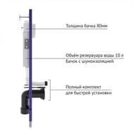 BERGES комплект инсталляция NOVUM, клавиша L6 черный глянец, унитаз Strati Rimless, сиденье 042454