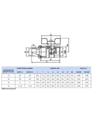 ���� ������� STOUT 3/4"��, � �����������, �������, �������������� EPDM SVB-1007-000020