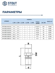 Переходник STOUT 1/2"Нх20 для металлопластиковых труб прессовой SFP-0001-001220