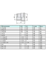 ����� VALTEC  3/4"�1/2" ������ �������������� VTr.240.N.0504