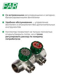 Коллектор регулируемый FAR 1"ВН на 2 отвода 3/4"EU, с вставкой под плоское уплотнение, FK 3821 134UN — изображение 3