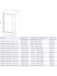����� ������� GOOD DOOR BAS ORION WTW - PD -140-C-CH (140�185) ���������, ������ ���������� 6��