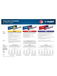 Электрод сварочный ЗУБР ЗОК-46 d=3х350 мм, 200 шт,  40035-3.0 — изображение 2