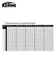 Радиатор стальной KERMI Тип 12 ВШГ 500х1200х64 нижнее правое подключение 3/4", 1712 Вт FTV120501201R2Y