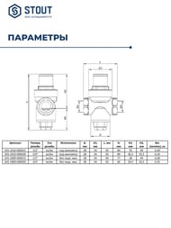 �������� �������� STOUT PN16 ��/�� 3/4" � ������� ��� �������� SVS-1010-000020