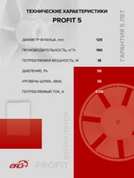Вентилятор ERA PROFIT D125 канальный 190 м3/ч, 36 дБ, осевой, белый, PROFIT 5