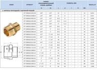 ������� STOUT 1"�, ������,  SFT-0003-000011