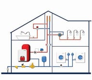 �������� �������� Watts DRVN 1 1/4" ��  10015773