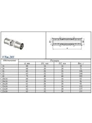 Пресс муфта VALTEC 20х16 VTm.203.N.002016 — изображение 10