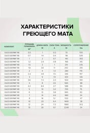 ������ ��� CALEO EASYMAT 12�2, 140��/�2, 0,5� � 24�, 1680��, ��� ���������������