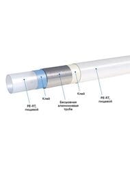 ����� Uponor COMFORT PIPE PLUS 25X2,3 PN6, ��-��, 1062887/1062888