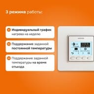 �������������� Welrok PRO ��� ������� ����, ���������������