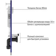 BERGES комплект инсталляция NOVUM, клавиша L3 хром глянец, унитаз Strati Rimless, сиденье 042448