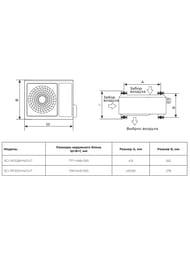 Инверторная сплит-система Royal Clima ROYAL STANDARD  до 25 кв.м. RCI-RFS28HN