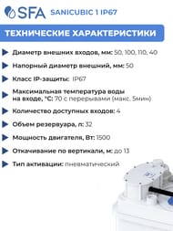 Канализационная насосная установка SFA SANICUBIC 1 IP67
