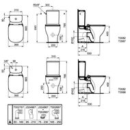 ������-������� Ideal Standard TESI AQUABLADE 360�660�785 ����������, �� ������� ����������, �����
