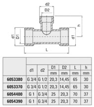 ������� Valvex ������. 1"��3/4"��1"� ������ VX6054390