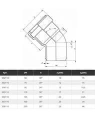 ����� Ostendorf Skolan dB ��������� 110�30�  335110