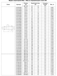 Муфта переходная пресс Franta 22х18мм, нержавеющая сталь SUS 304, V22218000