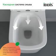����������� � ��������� �������� IDDIS Basic ������� � �����������, ������� ����� BASBI02i73