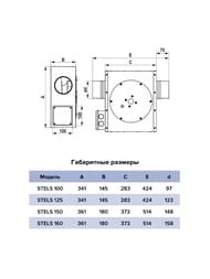 Вентилятор ERA PRO STELS 150 канальный, 534 м3/ч, 58 дБ, STELS 150